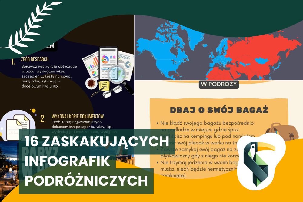 16 genialnych infografik, które pomogą Ci w planowaniu podróży