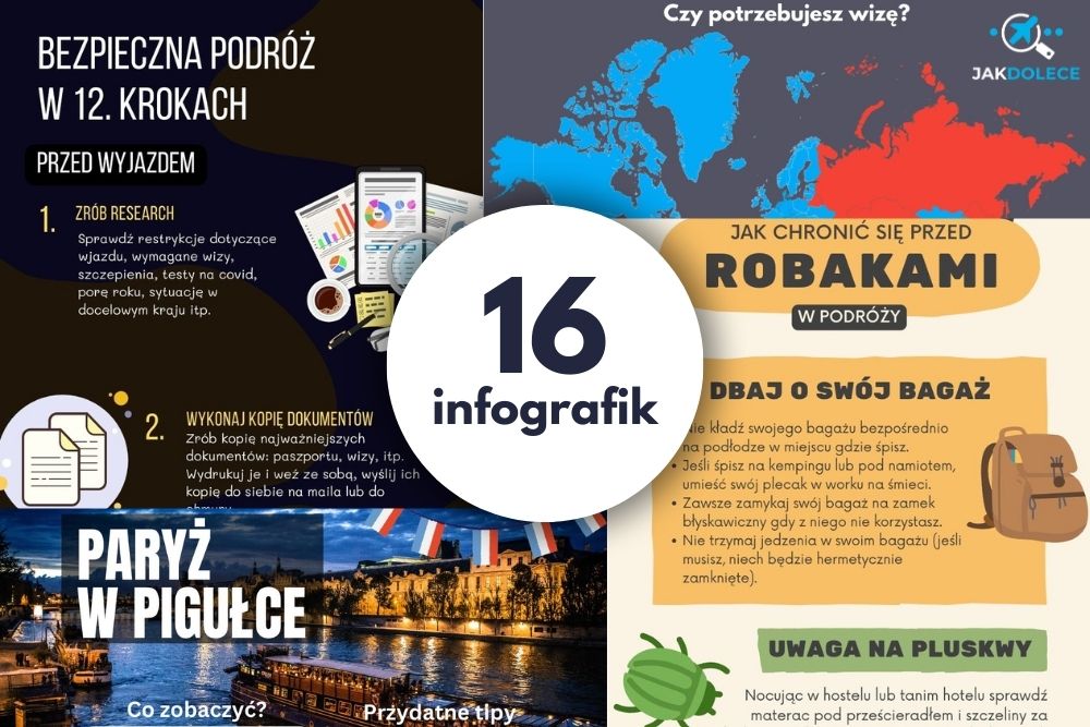 16 genialnych infografik, które pomogą Ci w planowaniu podróży