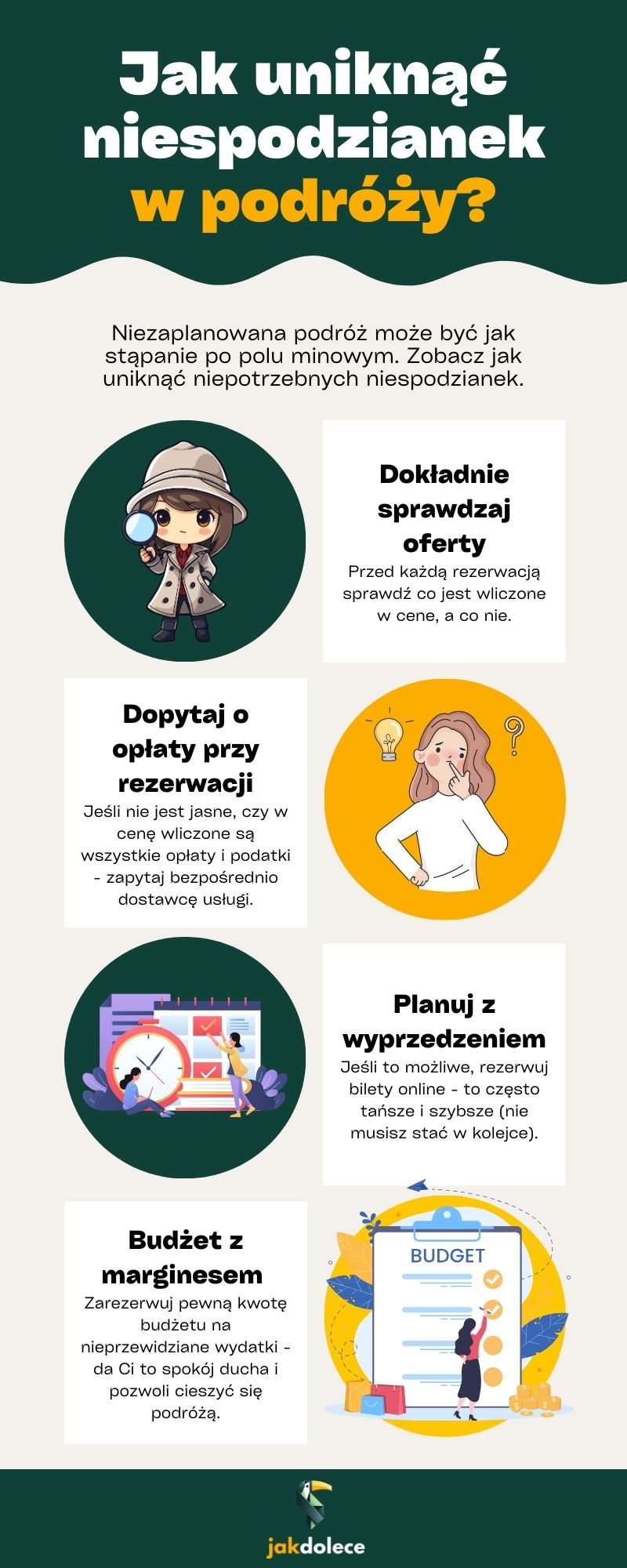 Jak uniknąć niespodzianek w podróży?