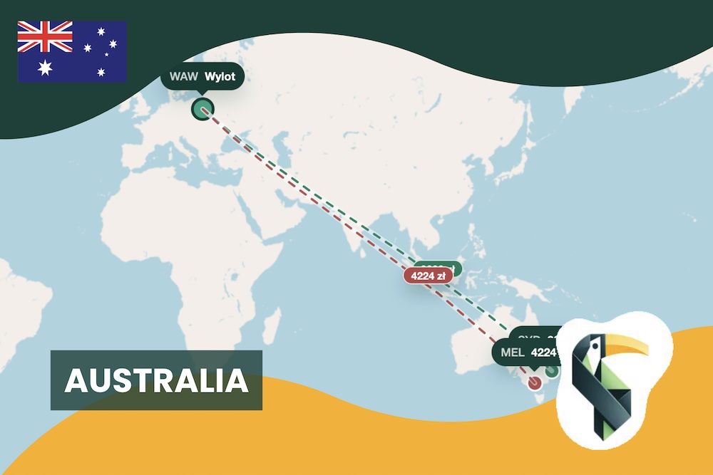 Sydney – trade-off ceny i czasu podróży